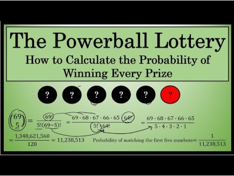 The Probability Of Winning The Lottery